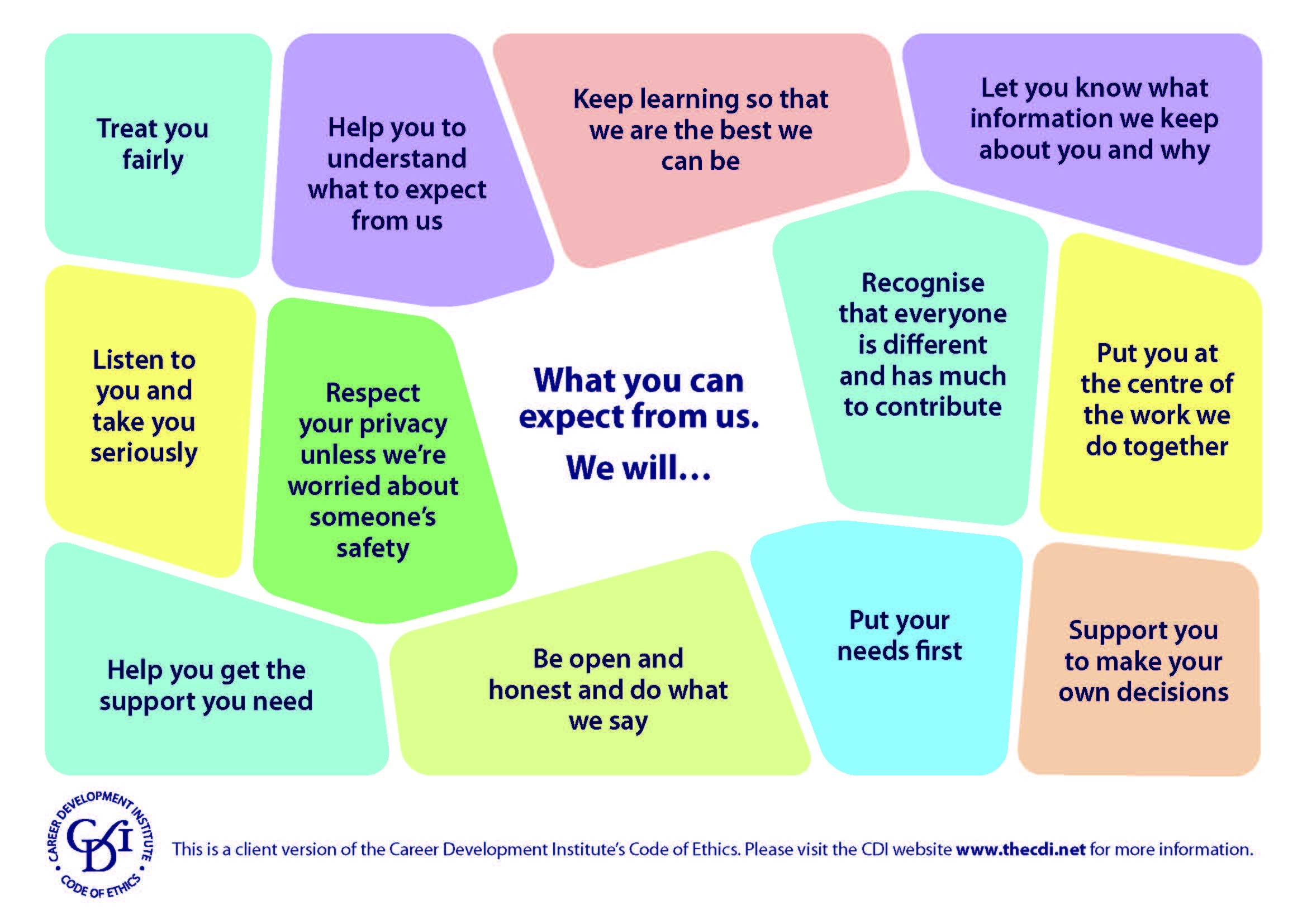 Customer Code of Ethics 2025