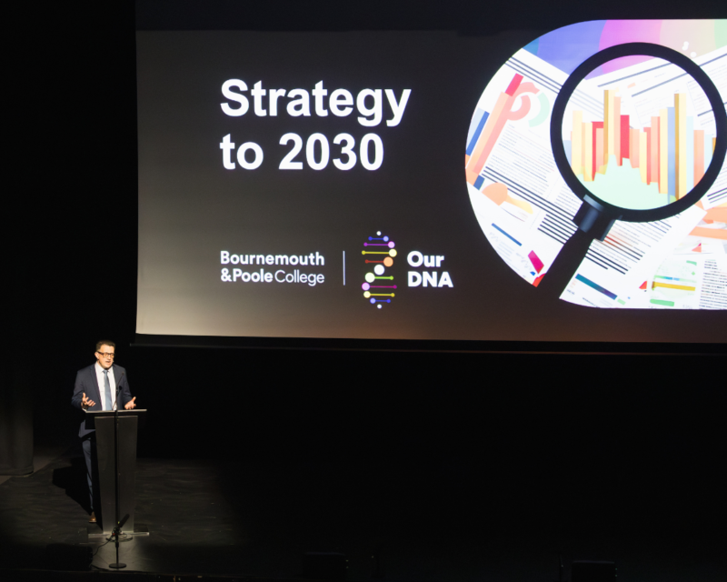 Phil Sayles Strategy to 2030